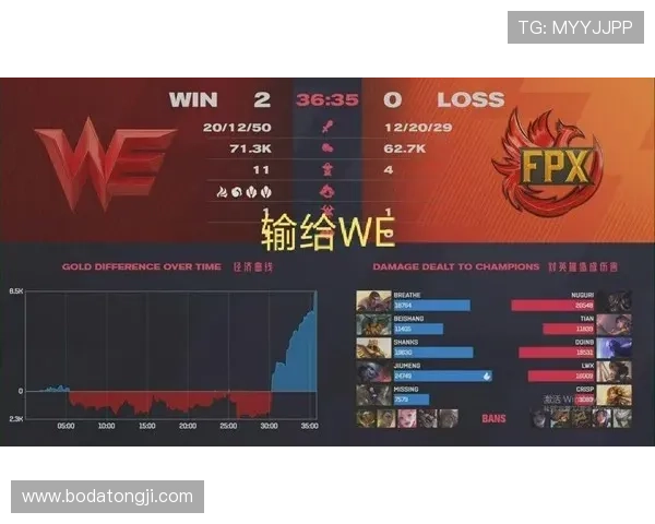 大型体育赛事预热反波胆是什么避坑防骗指南