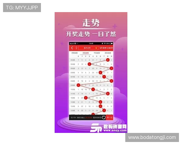 开云大额中奖截图背后彩票高频玩法避坑防骗指南