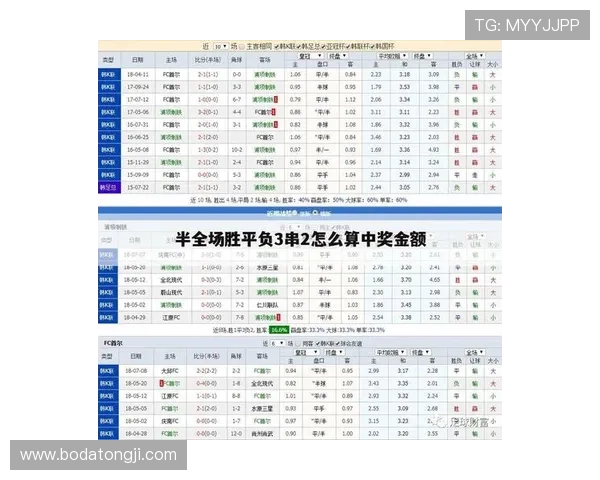足球竞猜计算器比分防骗指南品牌入口下载评测 足球竞猜计算器比分防骗指南品牌入口下载评测